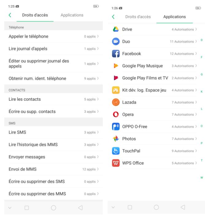 OPPO RX17NEO - Autorisations de confidentialité - 2