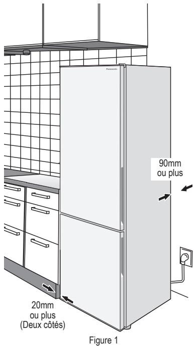 PANASONIC NR-BN300W1-Ecopic - Niveau - 1