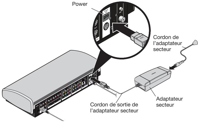 BOSER LIFESTYLE 535 III WC - Boîte de la console de commande - 5