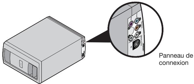 BOSER LIFESTYLE 535 III WC - Cables des enceintes arrière - 4