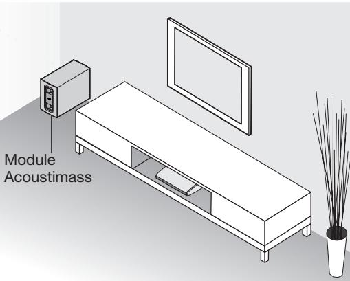 BOSER LIFESTYLE 535 III WC - Boîte du module acoustimass® - 1
