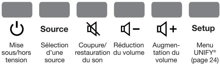 BOSER LIFESTYLE 535 III WC - Sortie casque - 1