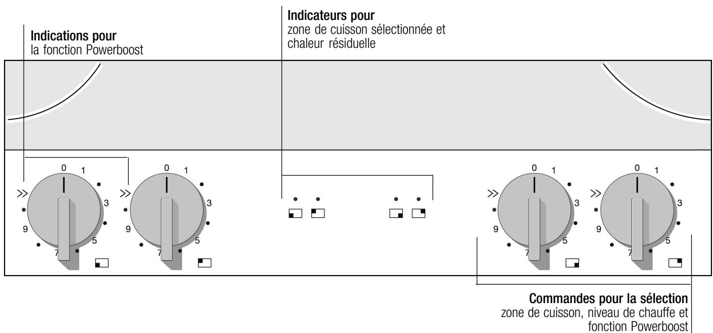 GAGGENAU VI260-114 - Zone de cuisson double ou triple - 1