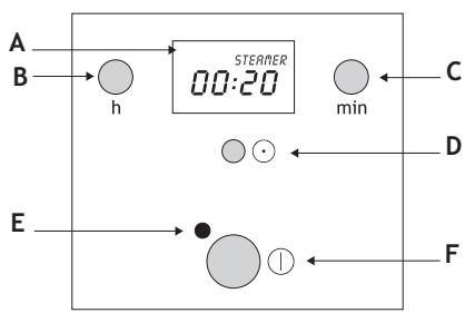 RUSSELL HOBBS 11849 - Cuiseur vapeur 3 paniers mode d'emploi - 8
