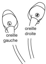 SHURE CASWM JSH E4Cc - Mise en PLACE des écouteurs - 2