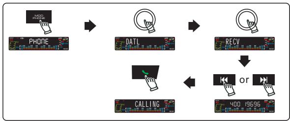 PEEKTON PKM1050 - Afficher les numeros RECUS - 1