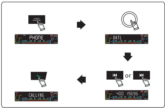 PEEKTON PKM1050 - Afficher les numeros sortant - 1