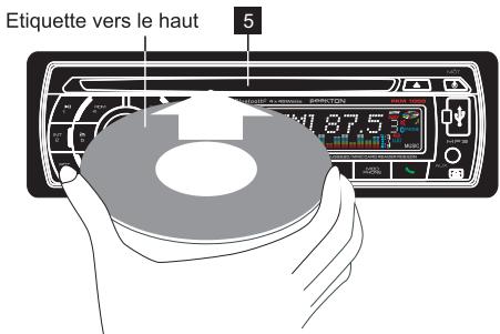 PEEKTON PKM1050 - Fonctionnement des CD, MP3 - 1