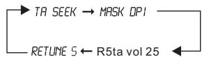 PEEKTON PKM1050 - Fonctions de l'appareil (suite) - 3