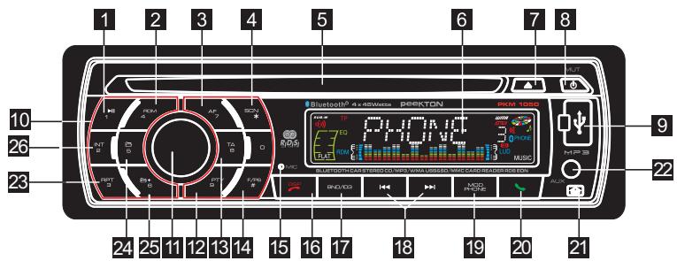 PEEKTON PKM1050 - Fonctions des touches - 1