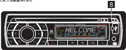 PEEKTON PKM1050 - Fonctions de l'appareil - 1
