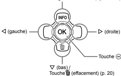 OLYMPUS TOUGH 6020 - Molette de défilement - 7