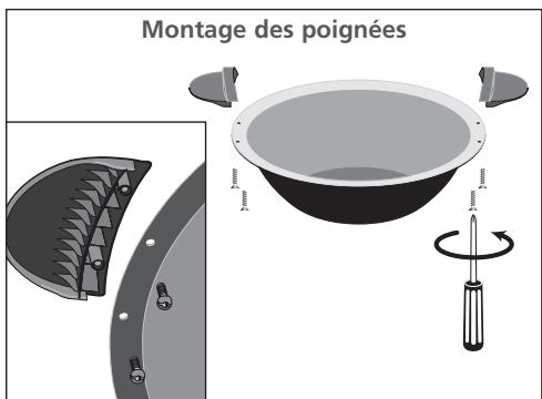 MOULINEX WO 1500.12 - Appareillage électrique - 3