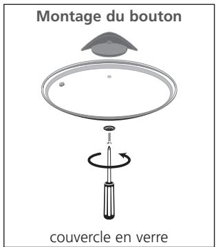 MOULINEX WO 1500.12 - Appareillage électrique - 2