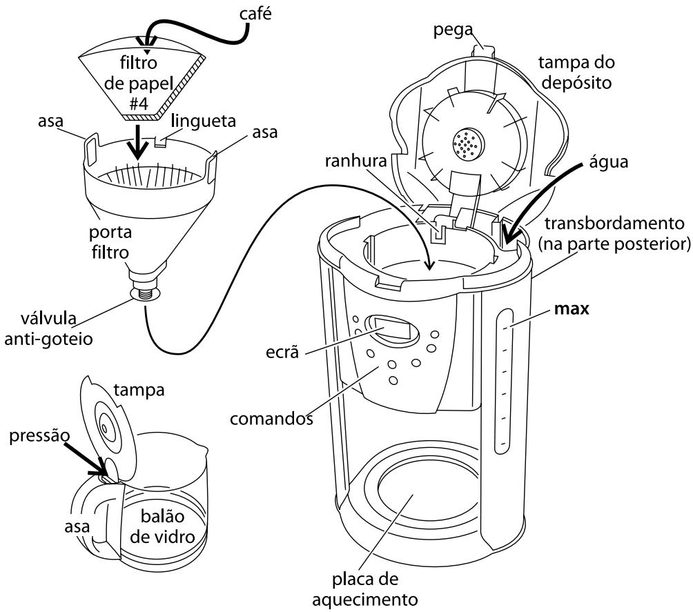 RUSSELL HOBBS 18017-56 TIM ARDOISE - sacar el sarro - 1