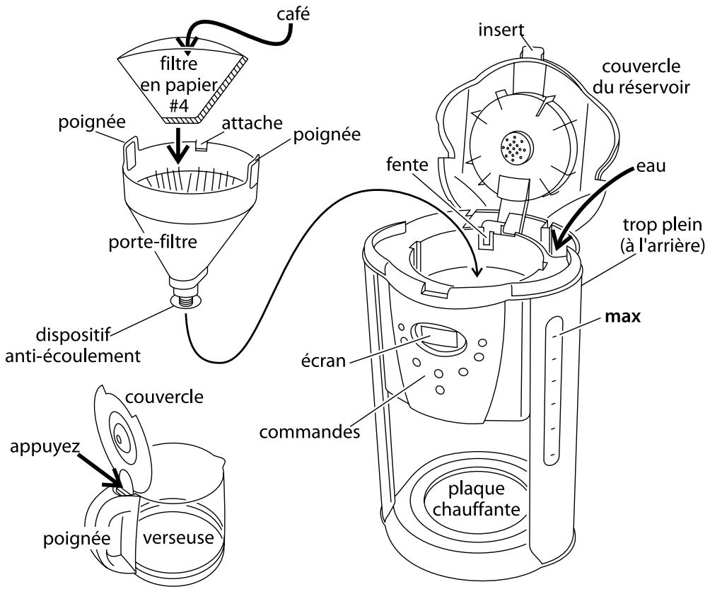 RUSSELL HOBBS 18017-56 TIM ARDOISE - 1