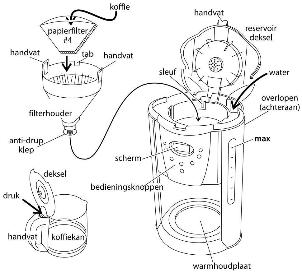 RUSSELL HOBBS 18017-56 TIM ARDOISE - Entkalken - 1