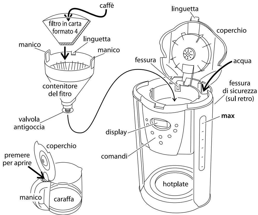 RUSSELL HOBBS 18017-56 TIM ARDOISE - ontkalking - 1