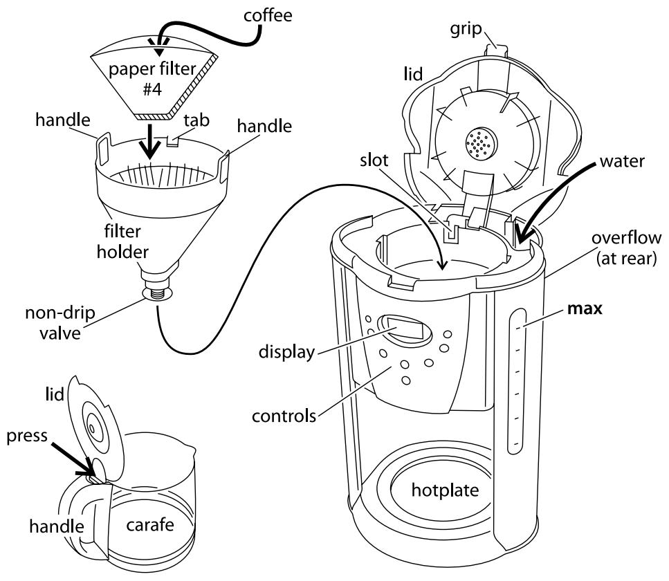 RUSSELL HOBBS 18017-56 TIM ARDOISE - desincrustar - 1