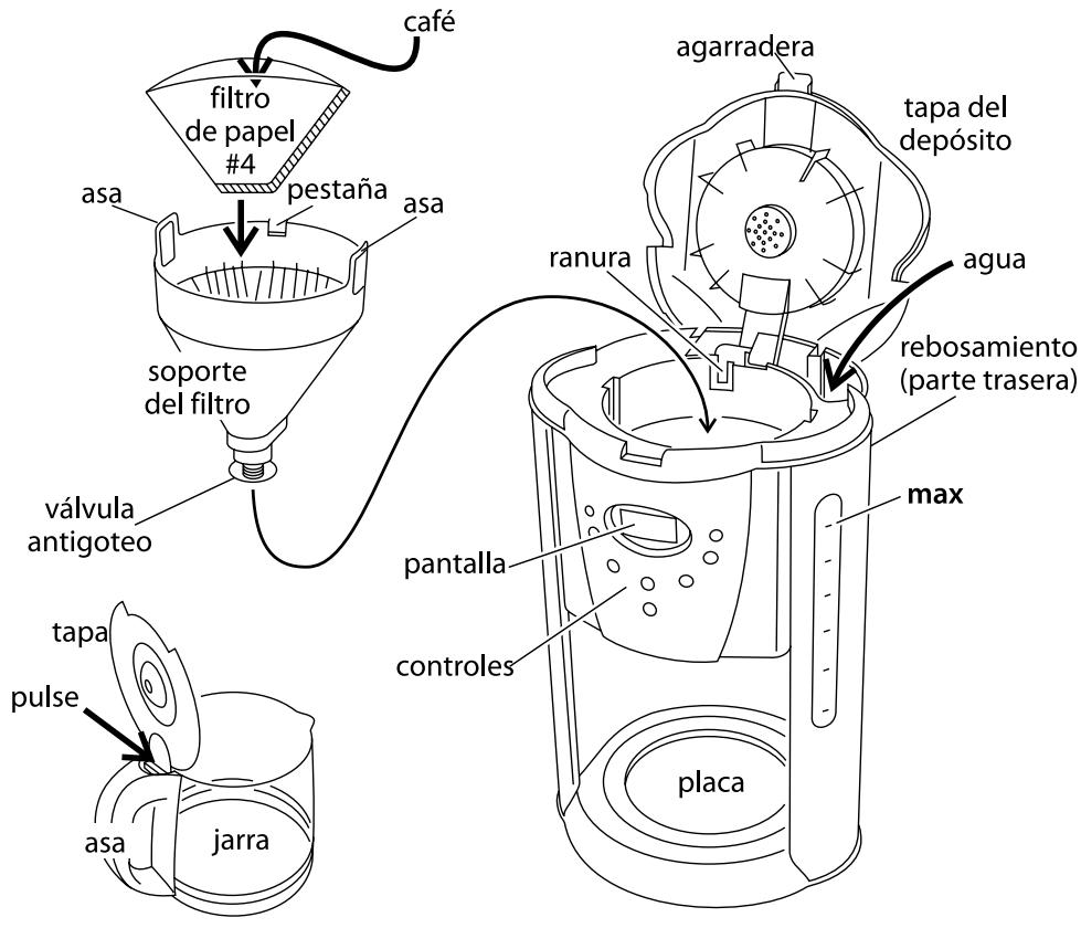 RUSSELL HOBBS 18017-56 TIM ARDOISE - decalcificazione - 1