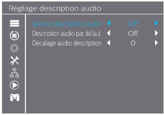 PHILIPS NEOVIU T2 Leon - Paramètres de description sonore - 1