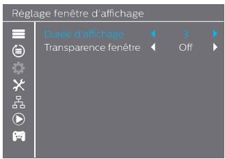 PHILIPS NEOVIU T2 Leon - Réglage fenêtre d'affichage - 1