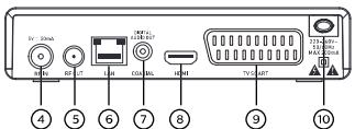 PHILIPS NEOVIU T2 Leon - Panneau arrêté du décodeur - 1