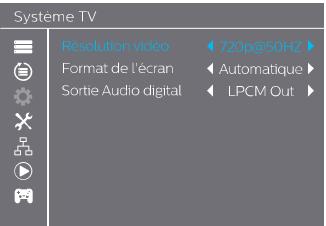 PHILIPS NEOVIU T2 Leon - Système TV - 1