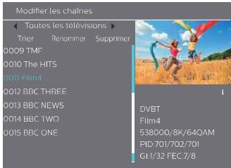 PHILIPS NEOVIU T2 Leon - Liste chaînes TV - 1