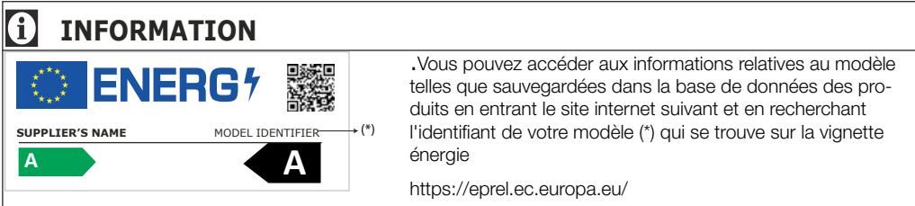BEKO REFRIGERATEURB7RCNES595ZXPW - Veuillez litre ce manuel avant d'utiliser l'appareil. - 5