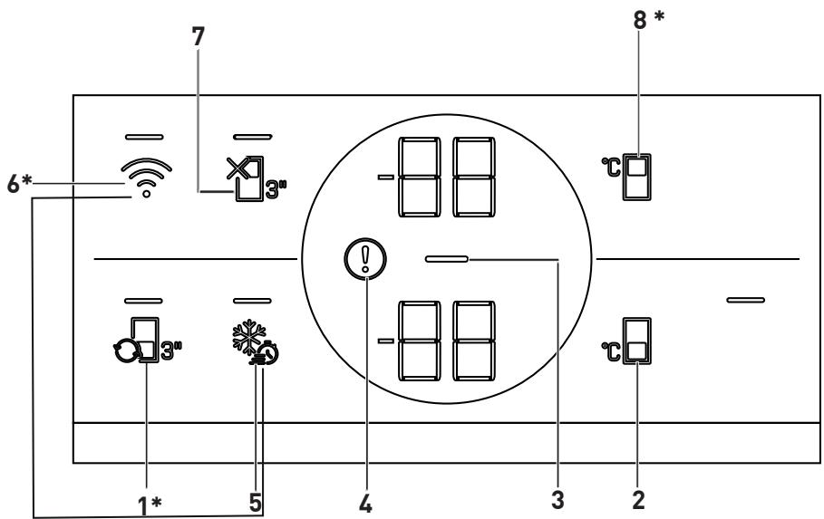 BEKO REFRIGERATEURB7RCNES595ZXPW - Pannello indicator - 1