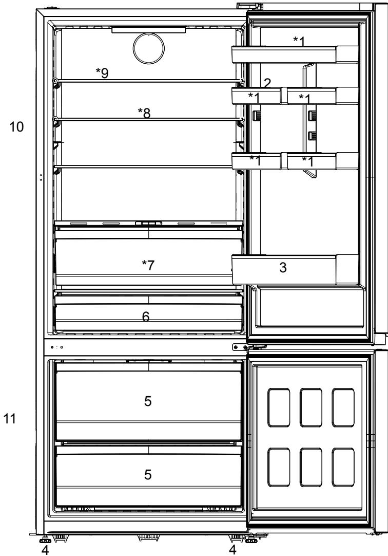 BEKO REFRIGERATEURB7RCNES595ZXPW - Package information - 2