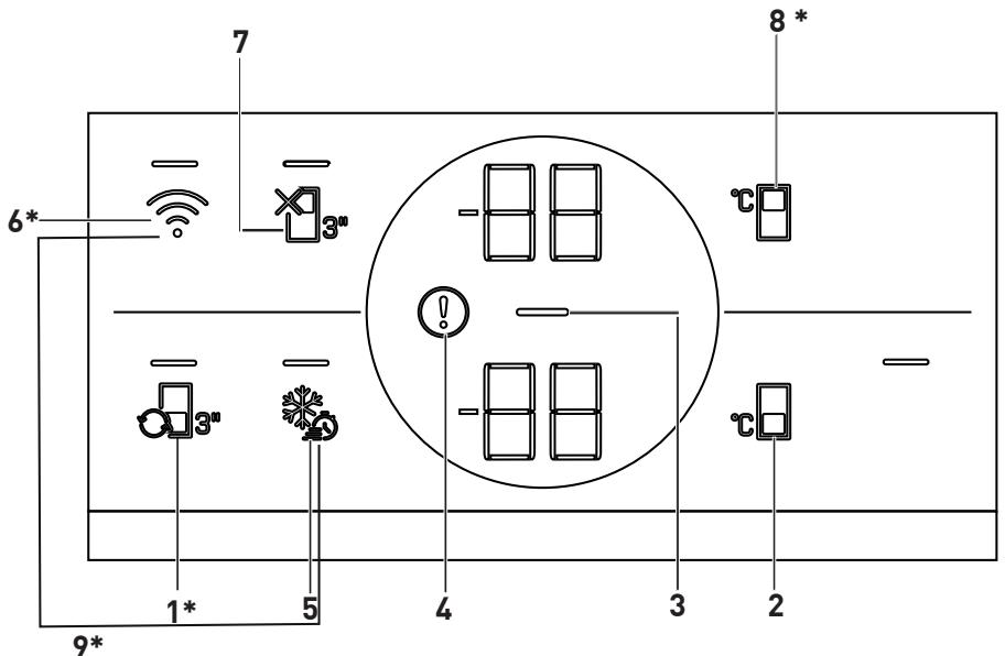 BEKO REFRIGERATEURB7RCNES595ZXPW - Panneau indicateur - 1