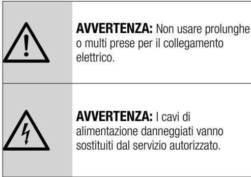 BEKO REFRIGERATEURB7RCNES595ZXPW - Collegamento elettrico - 1