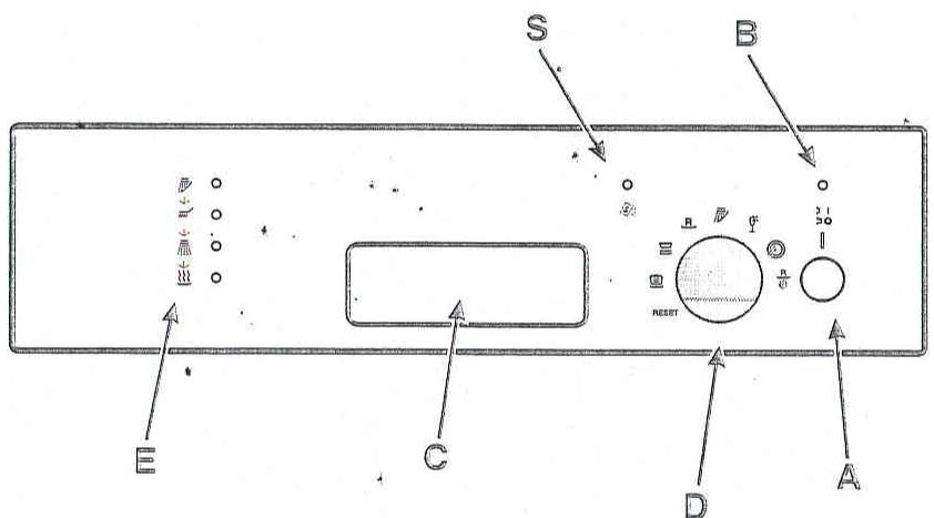 ARISTON LV46 - Tableau de bord à vos ordres - 1