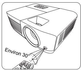VIEWSONIC PA503WB - Portée efficace de la télécommande - 1