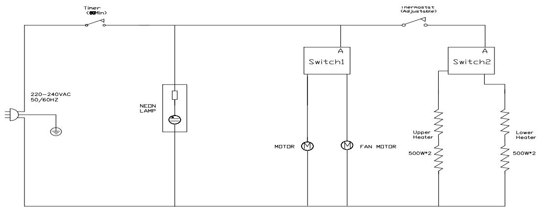 BRANDY MF47CTBC-NS - Entretien du four - 1