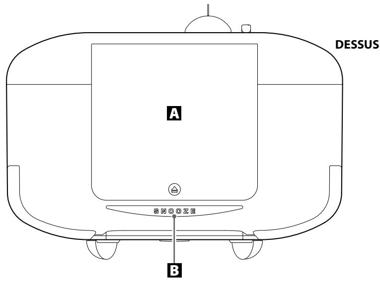 TEAC SL-D920 R - Remplacement de la pile - 1