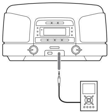 TEAC SL-D920 R - PTY (type de programme) - 1