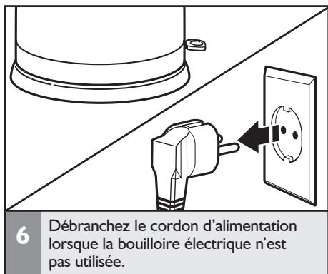 HITCHENAID 5KE1222EAC - Avant la première utilisation - 6