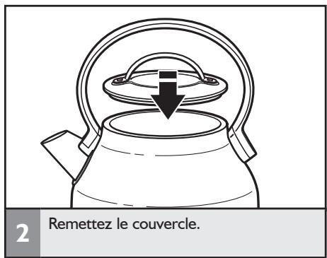 HITCHENAID 5KE1222EAC - Avant la première utilisation - 2