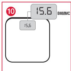 TERAILLON FBC ALTEO BLANC - B.2 indications des résultats pour enfants et adolescents - 2