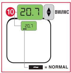 TERAILLON FBC ALTEO BLANC - B.1 indications des résultats pour un adulte - 2