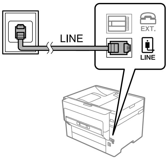 EPSON WF-7840 - Connexion à la ligne téléphonique standard (RTC) ou à la ligne PBX - 1