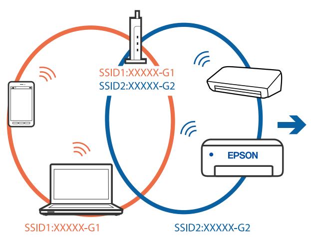 EPSON WF-7840 - Solutions - 1