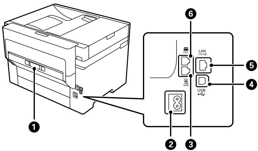 EPSON WF-7840 - Arrière - 1