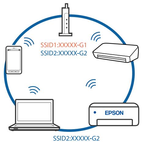 EPSON WF-7840 - Solutions - 2