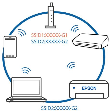 EPSON WF-7840 - Solutions - 2