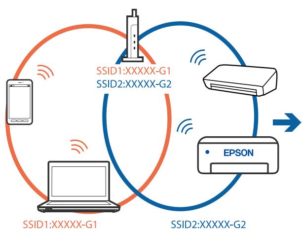 EPSON WF-7840 - Solutions - 1