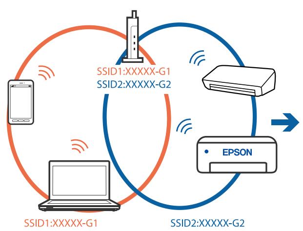 EPSON WF-7840 - Solutions - 1